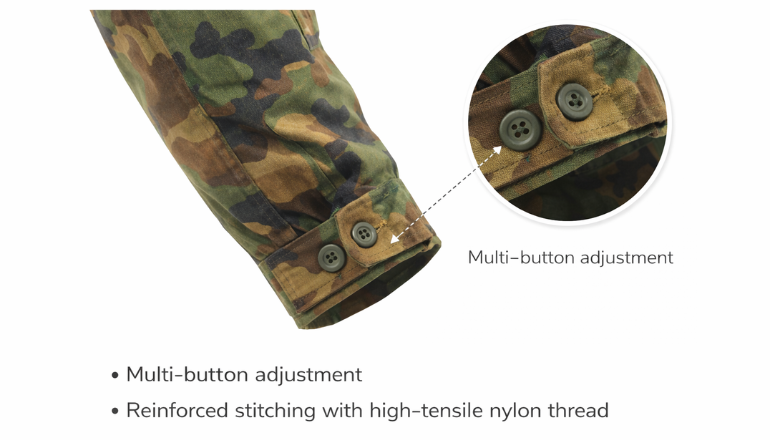 Ergonomic Cuff Modulation System
