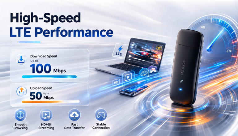 High-Speed LTE Performance